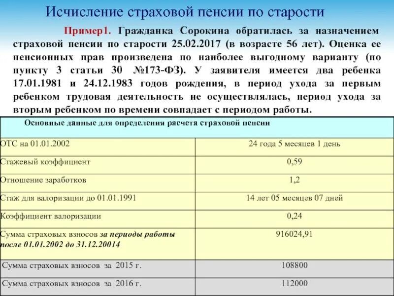 Расчет пенсии 2014. Смешанная пенсия для военнослужащих. Смешанная пенсия Военная и Гражданская. Калькулятор смешанной пенсии военнослужащих. Страховой стаж задачи.