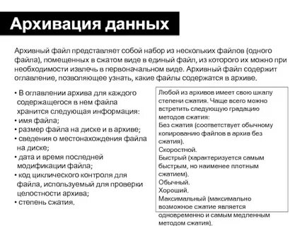 Представленную файлом