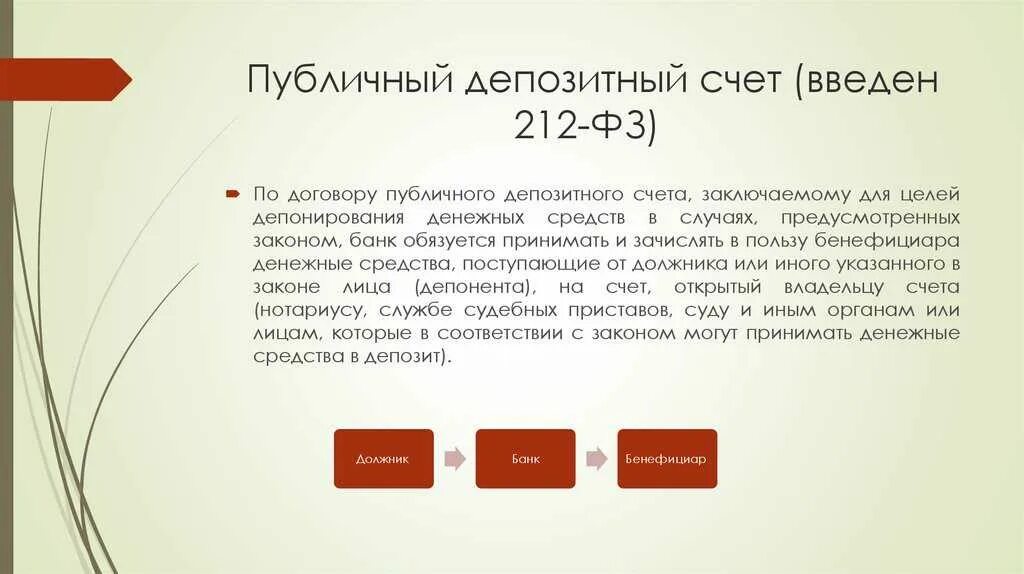 Номер депозитного счета подразделения службы судебных приставов. Депозитный счет открывается. Депозитный счет открывается. Реквизиты депозитного счёта фссп. Депозитный счет открывается.