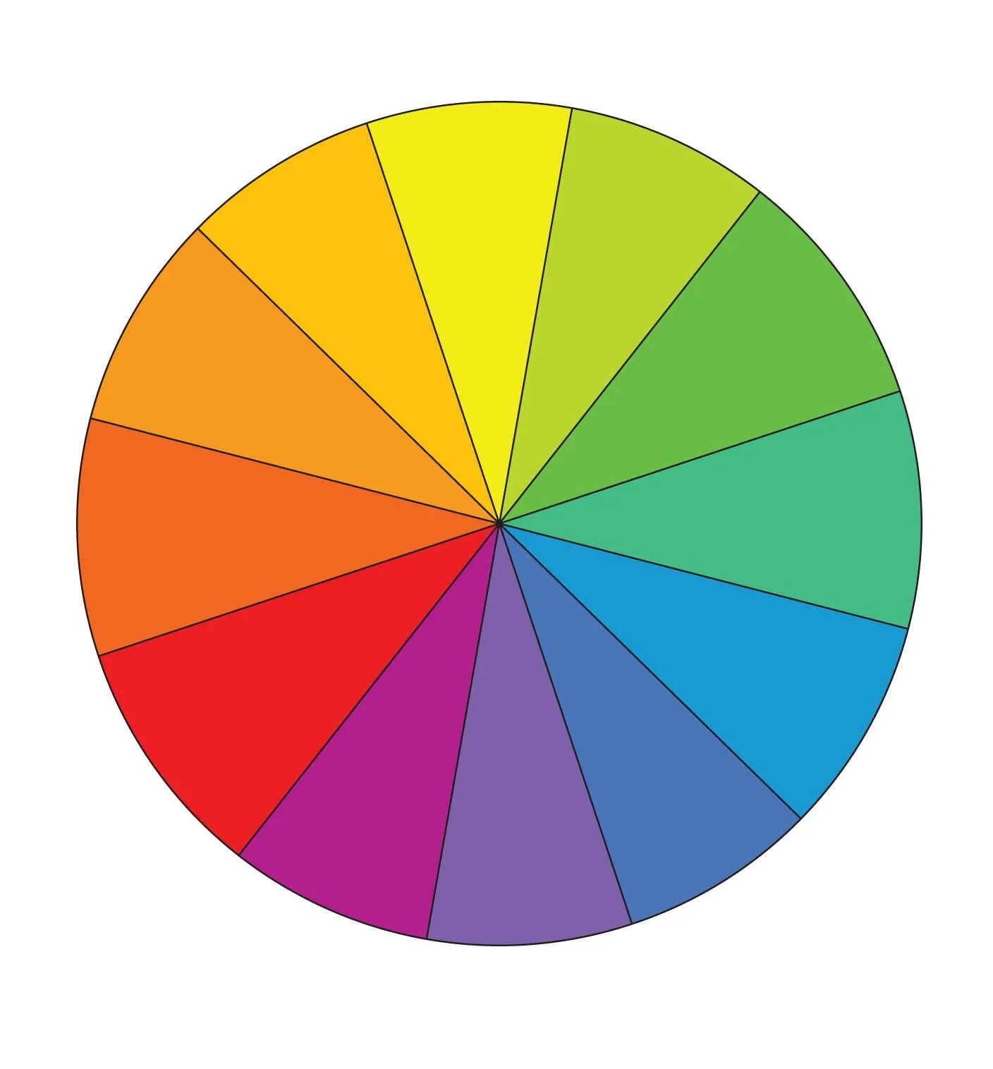Основной цветовой круг. Цветовой круг. Цвета. Палитра основных цветов. Цветовой круг для детей.