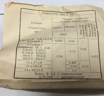 С 5 37 5 содержание