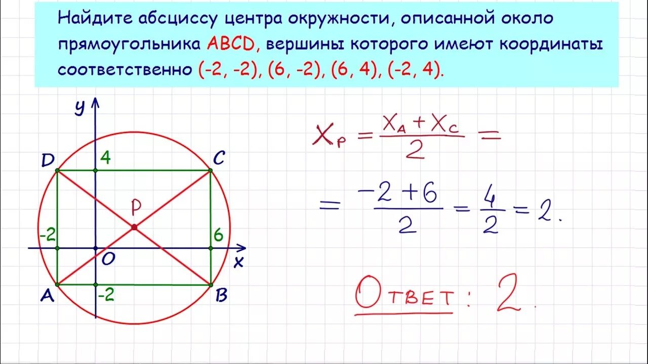 Как найти окружность с центром 0. Как найти абсциссу центра окружности. Найдите координаты центра окружности. Найдите абсциссу центра окружности описанного около прямоугольника. Окружность описанная вокруг прямоугольника.