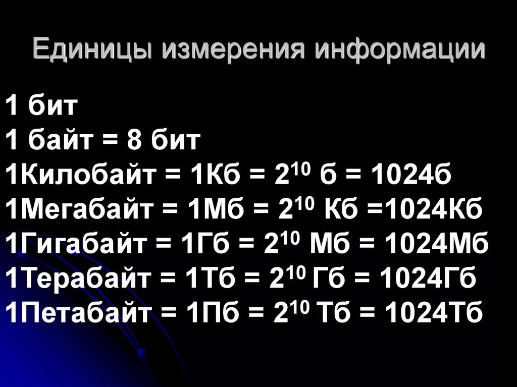 Измерение информации. Единицы измерения информации 1 бит 1 байт. Единицы измерения информации по степеням двойки. Таблица единиц измерения информации. Единицы измерения информации в степени 2.