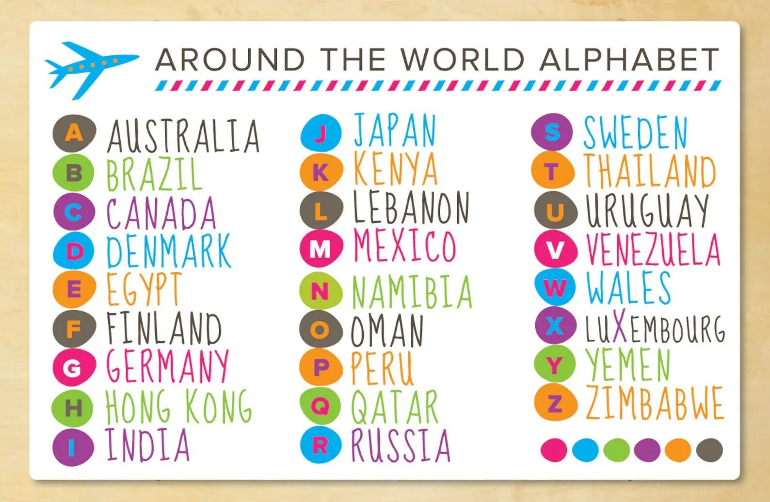 Страны на букву а. Необычные буквы алфавита. Countries alphabet. Алфавит евросоюза. Countries alphabet.
