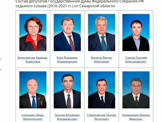 Округов в псковскую городскую думу. Список депутатов городской думы. Депутаты государственной думы список. Списки кандидатов в депутаты. Депутат волгограда.