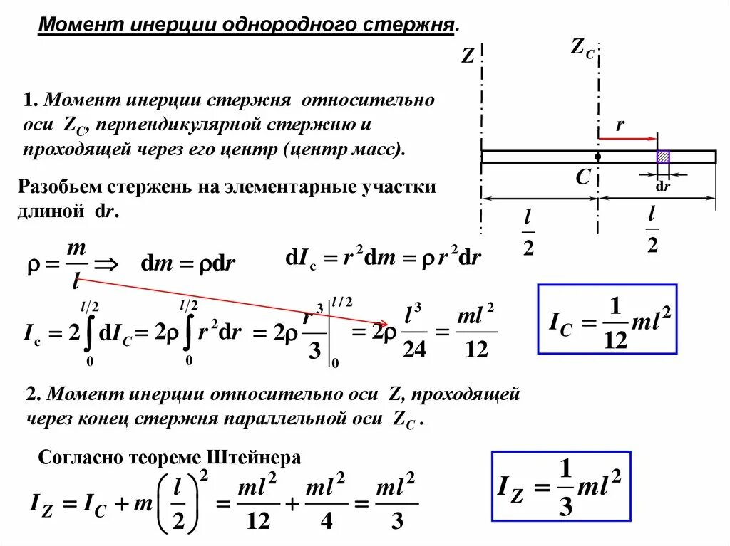 Период колебаний однородного стержня. Момент инерции стержня относительно оси проходящей через центр масс. Момент инерции формула через ускорение. Как найти момент инерции формула. Момент инерции механической системы формула.