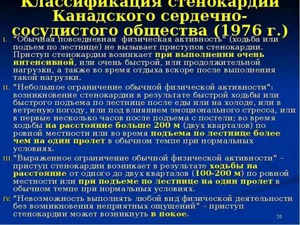Что принять при приступе стенокардии