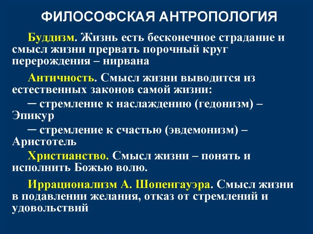 Категории морали гуманитаризация. Философская антропология. Философская антология. Антропология это в философии. Философская антропология в философии это.