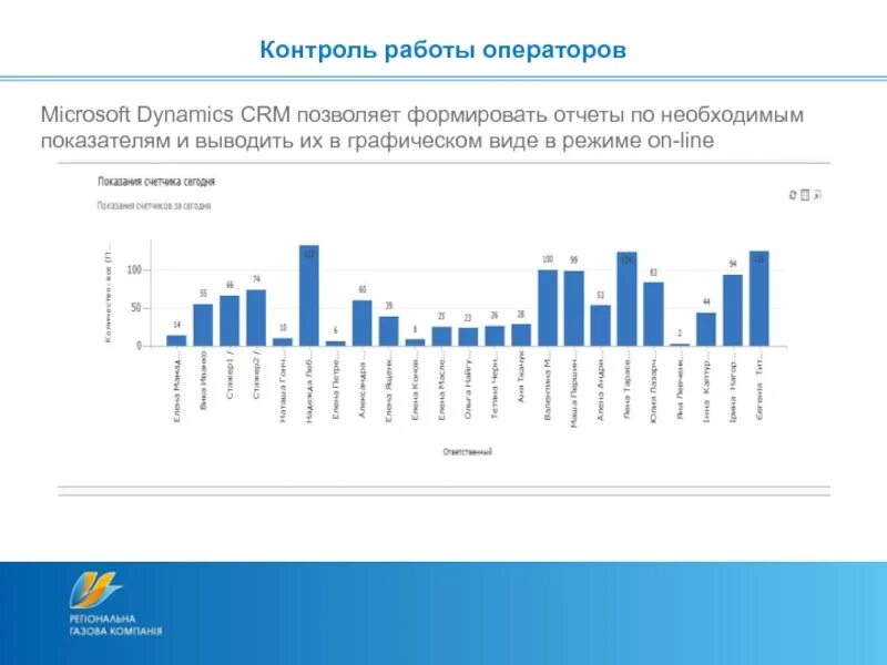 Мониторинг поставщиков услуг. Мониторинг поставщиков услуг