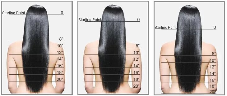 Длина волос. Волосы 60 см. Волосы разметка длины волос. Волосы 50 см.