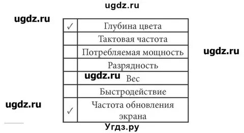 Информатика 7 класс босова номер 3