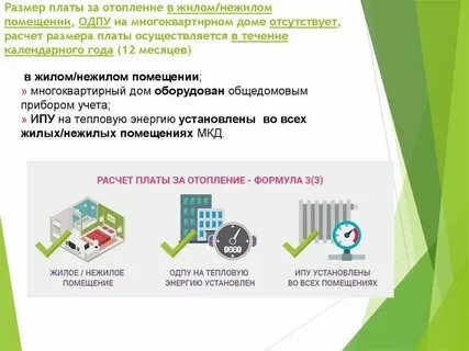Индивидуальное отопление нежилого помещения