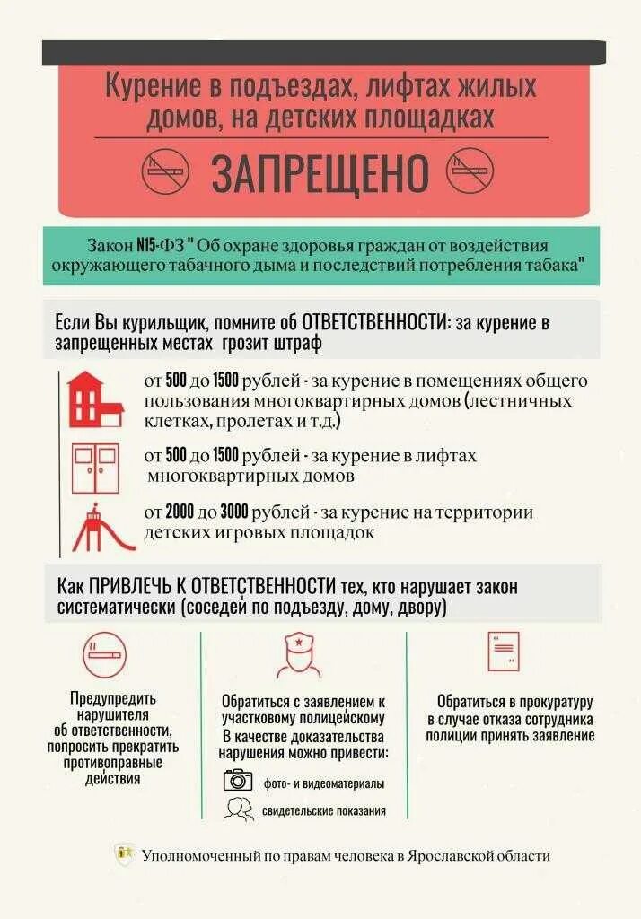 Закон о курении