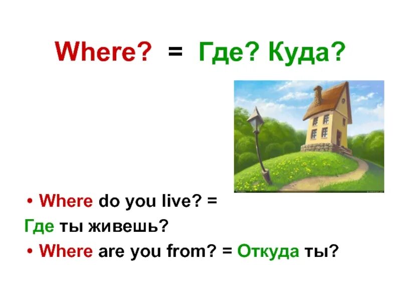Where is время. Где куда откуда на английском. Презентация по английскому языку. Где ты живешь на английском. Где ты живёшь на английском языке.