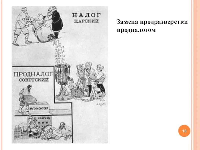 Замена продразверстки продналогом. Продразверстка заменена продналогом. Замена продразверстки натуральным налогом. Продразверстка и продналог. Кошмарный кэт нэп