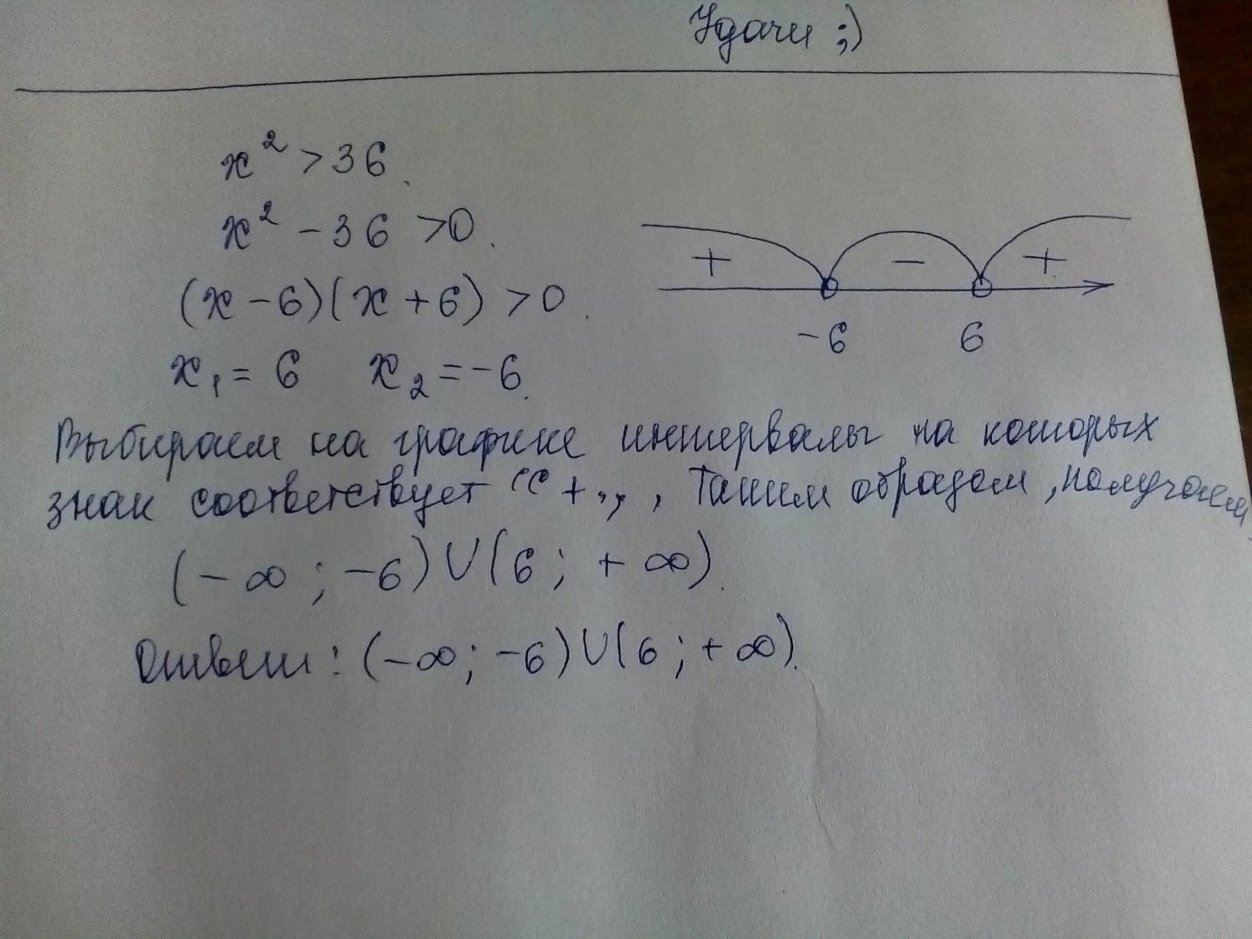 Решение неравенства x2 36. Укажите решение неравенства x 2 36. Х 2 36 0 решить неравенство. Решение неравенства x^2-36>0. Решите неравенства х2 2 0