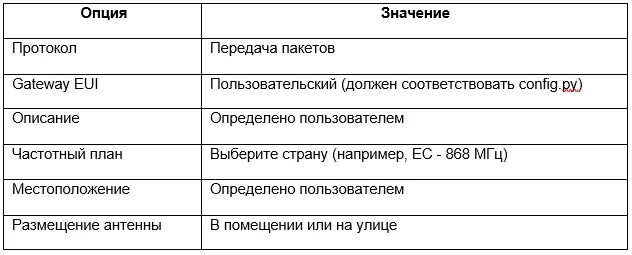 Что означает опция. Опции значение слова. Опция что это значит. Опция это определение. Опция это простыми.