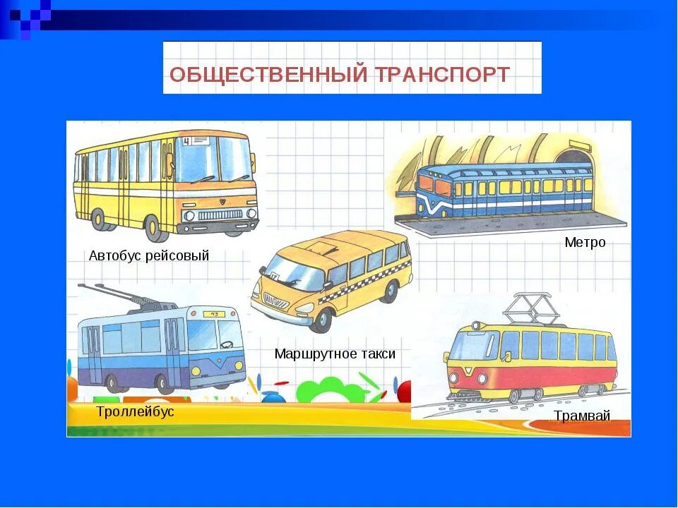 Транспорт связывающие города. Городской транспорт. Виды транспорта. Виды общественного транспорта. Части автобуса для дошкольников.