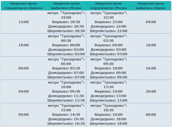 Трансфер брянск москва. Ожидаемое время прибытия. Трансфер Брянск Внуково. Расписание трансфера. Расписание Калуга Внуково автобусы.