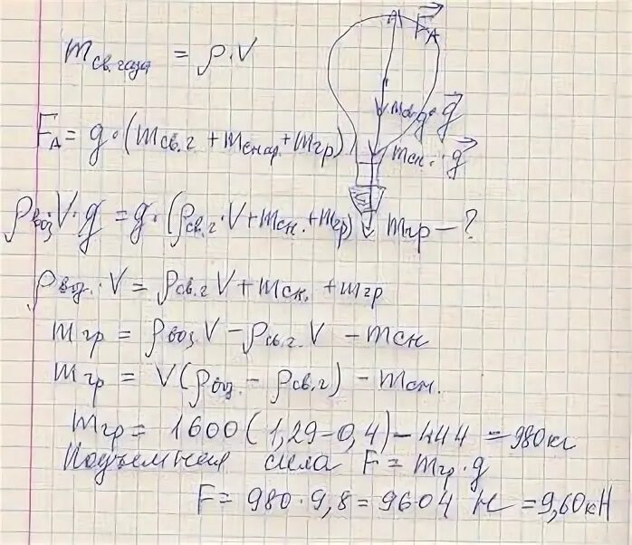 Масса оболочки воздушного шара 500. Масса оболочки воздушного шара 500