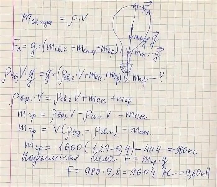 Масса снаряжения воздушного шара (оболочки , сетки. Масса снаряжения воздушного шара(оболочки, сетки, корзины) составляет. Масса оболочки воздушного шара составляет. Масса снаряжения воздушного. Масса оболочки воздушного шара равна 0.56