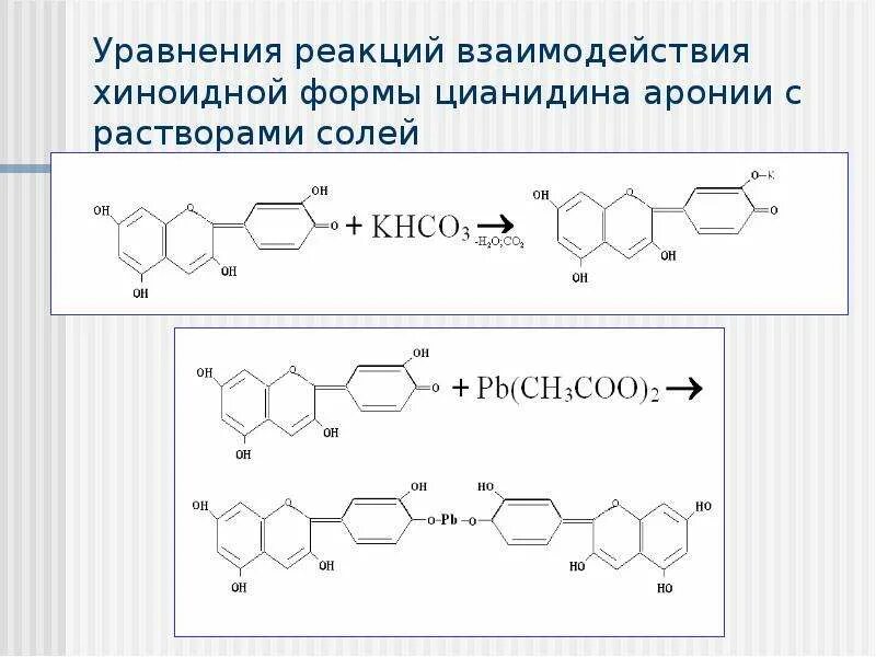 Синтез антоцианов. Антоцианы реакции. Качественная реакция на антоцианы. Антоцианы в кислой среде. Антоцианы с кислотой.