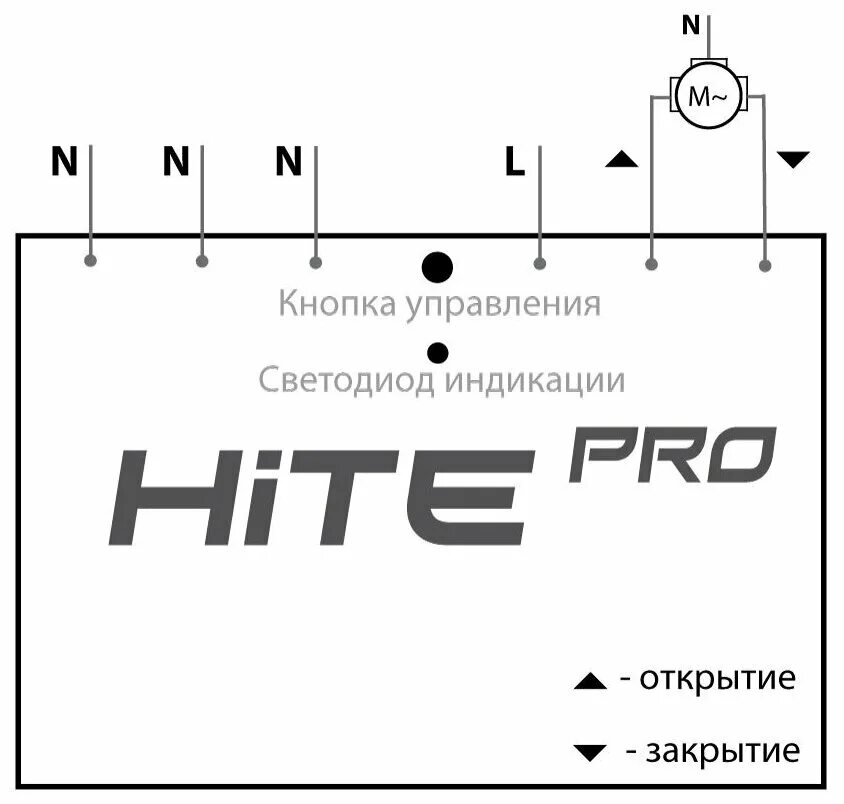 Hitepro. Блок радиореле relay-1. Hite Pro комплект (двухклавишный радиовыключатель + 2 реле) Kit-2, белый. Блок радиореле Hite Pro relay. Радиореле Hite Pro.