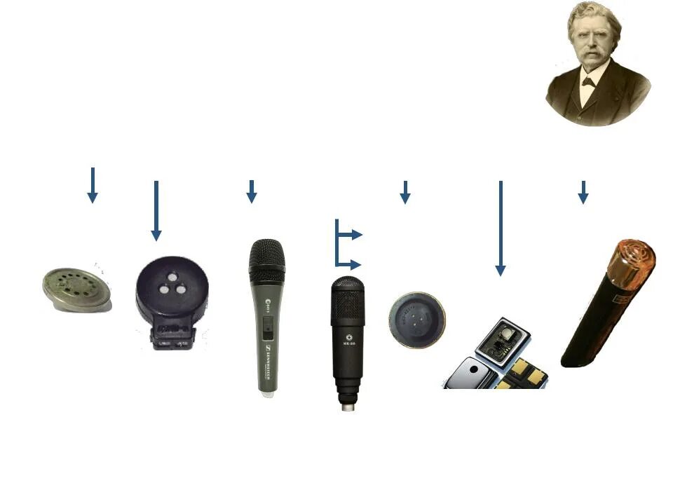 Микрофон Лютдге 1878. Угольный микрофон. Угольный микрофон Эдисона. Миниатюрный угольный микрофон.