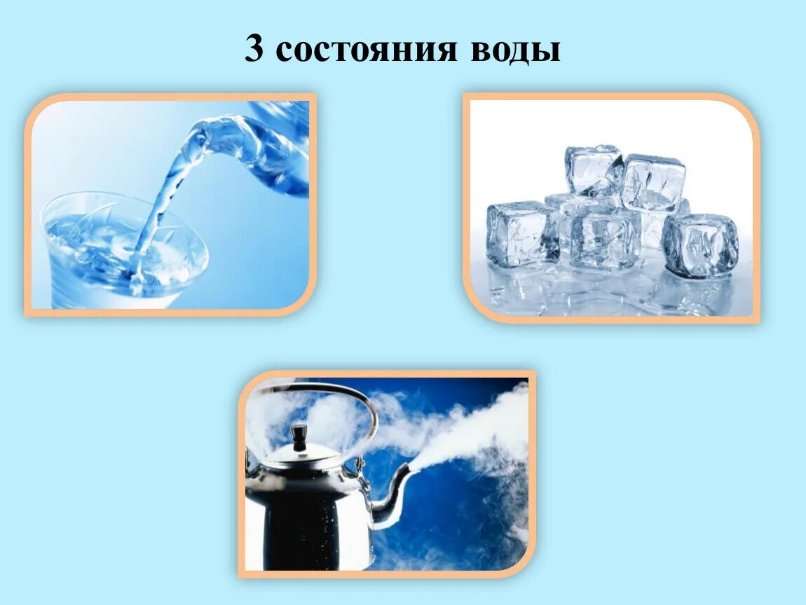 Различное состояние воды