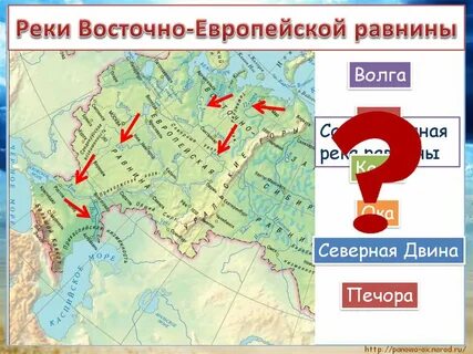 Какие города находятся на европейской равнине