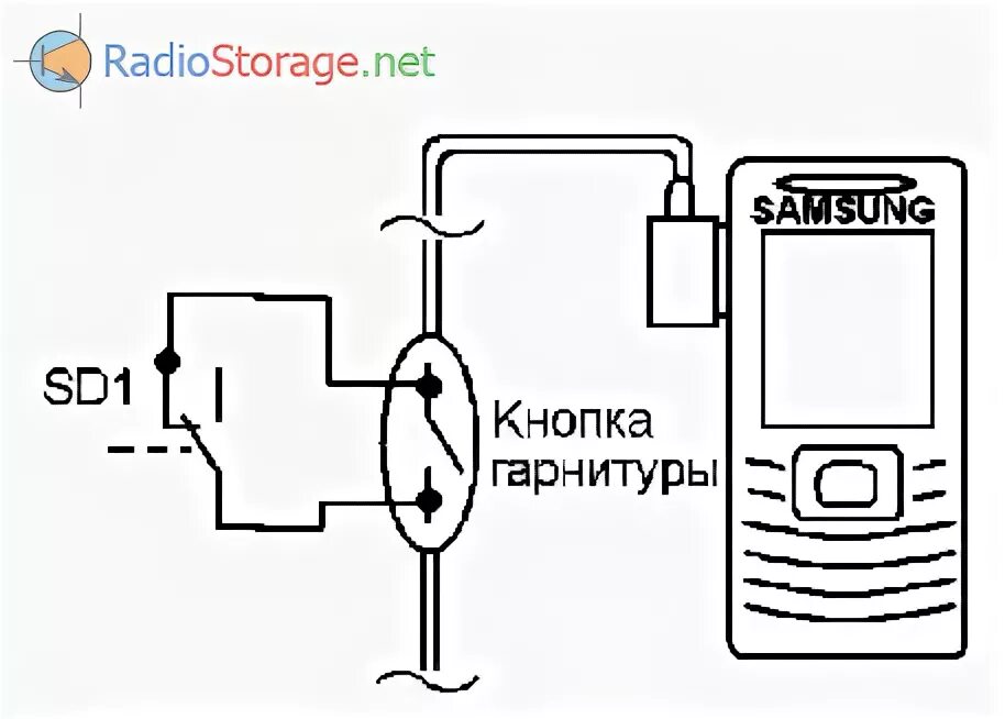 Сигнализация с помощью мобильного телефона. Сигнализация из сотового телефона гарнитура. сигнализация из старого телефона и датчика. сигнализация из мобильного телефона с кнопкой. схема простой сигнализации с телефона через гарнитуру.