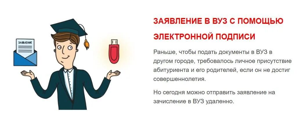 Какие документы подавать в вуз. Подача заявления в вуз. способы подачи заявления. заявление на подачу в университет. электронная подпись для абитуриентов.