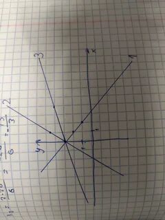 Точки x 3