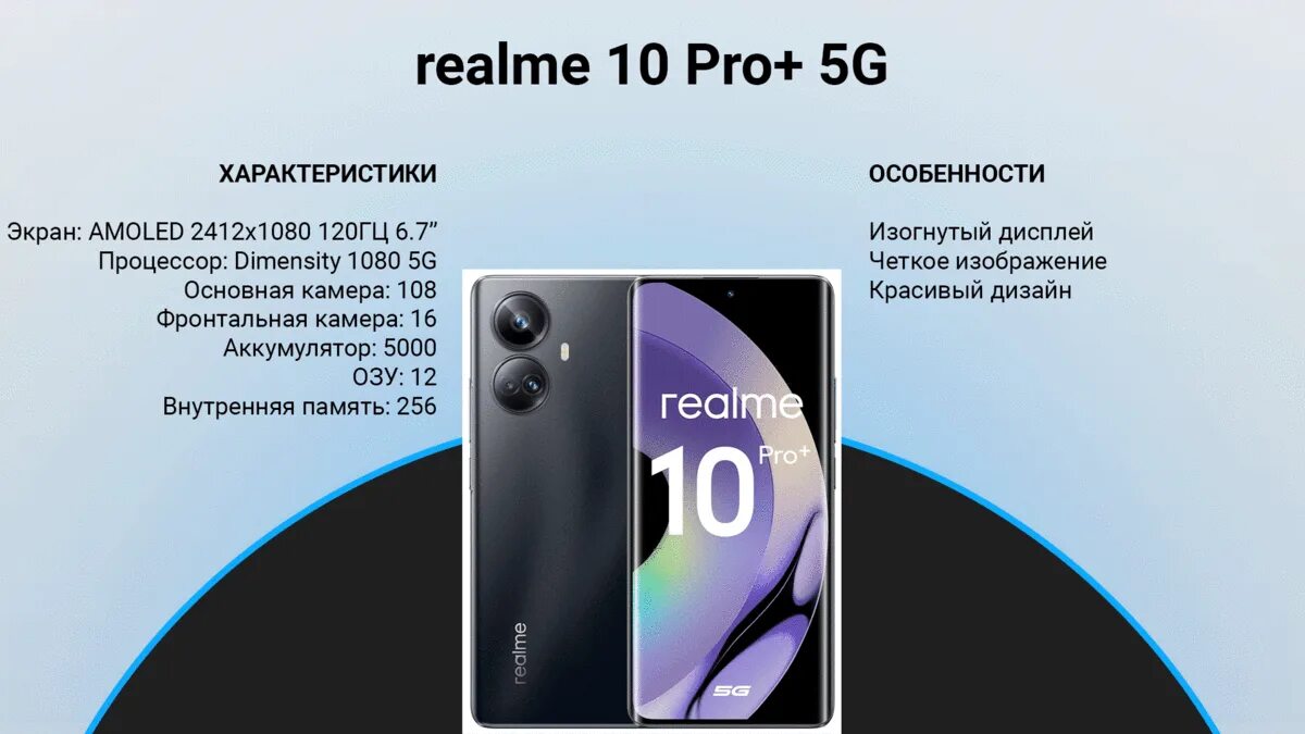 Выбор бюджетного смартфона 2025. Выбор бюджетного смартфона 2025