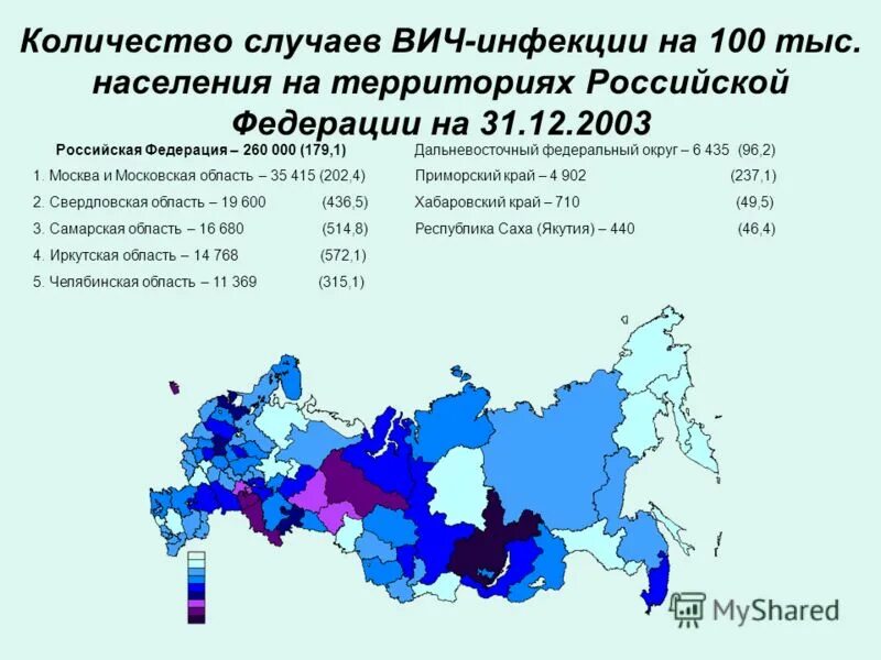 Вич 2021. Статистика заболеваний ВИЧ В России по годам таблица. Статистика ВИЧ 2021. Статистика СПИДА В России 2021. Статистика ВИЧ В России 2021.