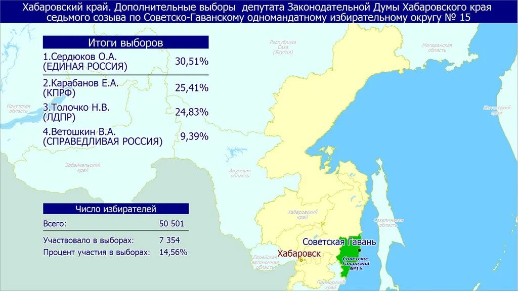 карта района имени лазо хабаровского края. почтовый индекс с. переяславка район имени лазо. герб района имени лазо хабаровского края. управление образования хабаровска.
