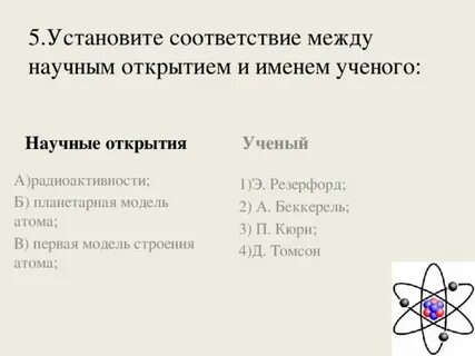 Установите соответствие физическое открытие имена