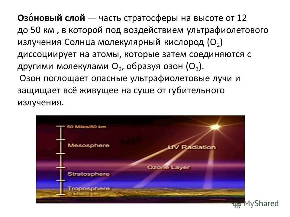 Под действием ультрафиолетовых лучей у человека появляется. Озоновый слой часть стратосферы. Ультрафиолетовое излучение солнца. Ультрафиолетовые лучи солнца. Ультрафиолетовое излучение поглощение озоновым слоем.