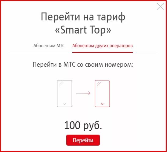 Можно ли поменять тариф мтс. Как подключить тариф смарт. Тариф смарт для своих. Как перейти на тариф смарт МТС команда. Линейка смарт МТС.