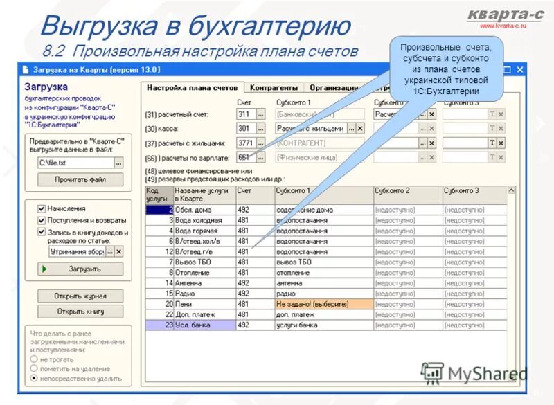 1с 8 настройка плана счетов. Расчёт квартплаты базы данных. Кварта. Проводки по квартплате в 1с Бухгалтерия. Настройка планов счетов