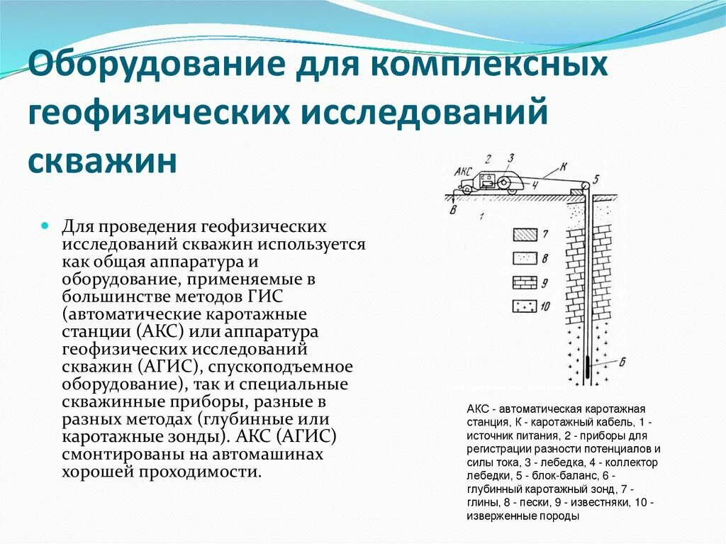 Каротажные станции для исследования скважин схема. Глубинные приборы для исследования скважин. Геофизические методы исследования скважин презентация. Геофизический метод исследования скважин. Контроль работы скважин