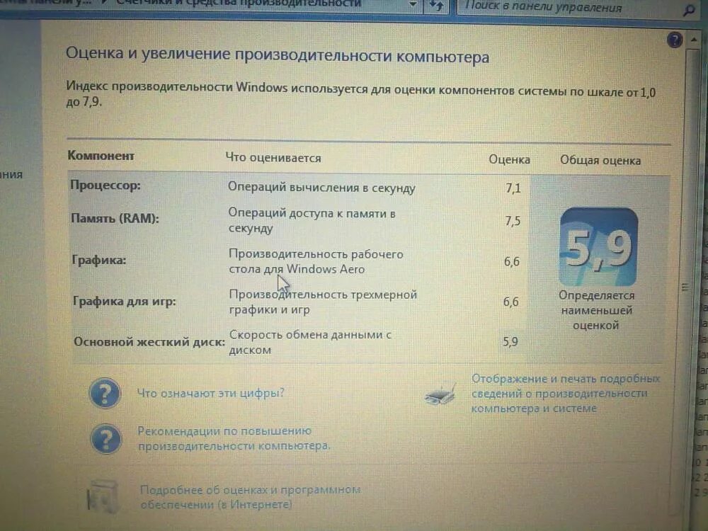 Улучшить производительность виндовс. Индекс производительности Windows. Максимальная оценка производительности Windows 7. Windows 7 оценка производительности 10. Производительность ноутбука.