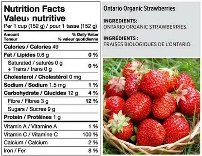 Перевод с английского на русский strawberry