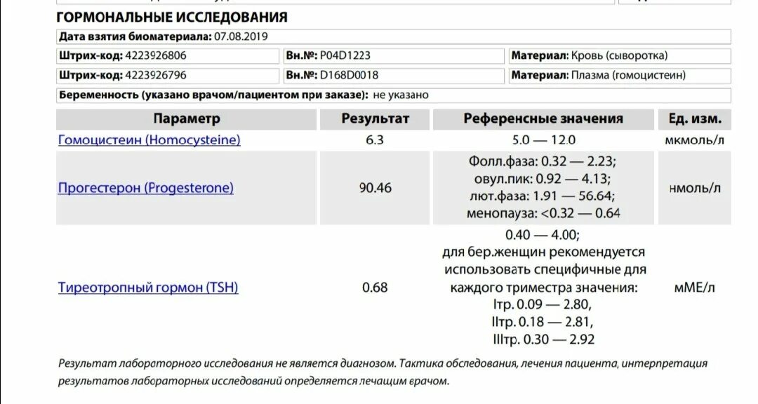 Гомоцистеин норма у мужчин. Гомоцистеин Результаты анализ. Норма гомоцистеина при беременности 1 триместр. Анализ крови на гомоцистеин Результаты. Гомоцистеин референсные значения.