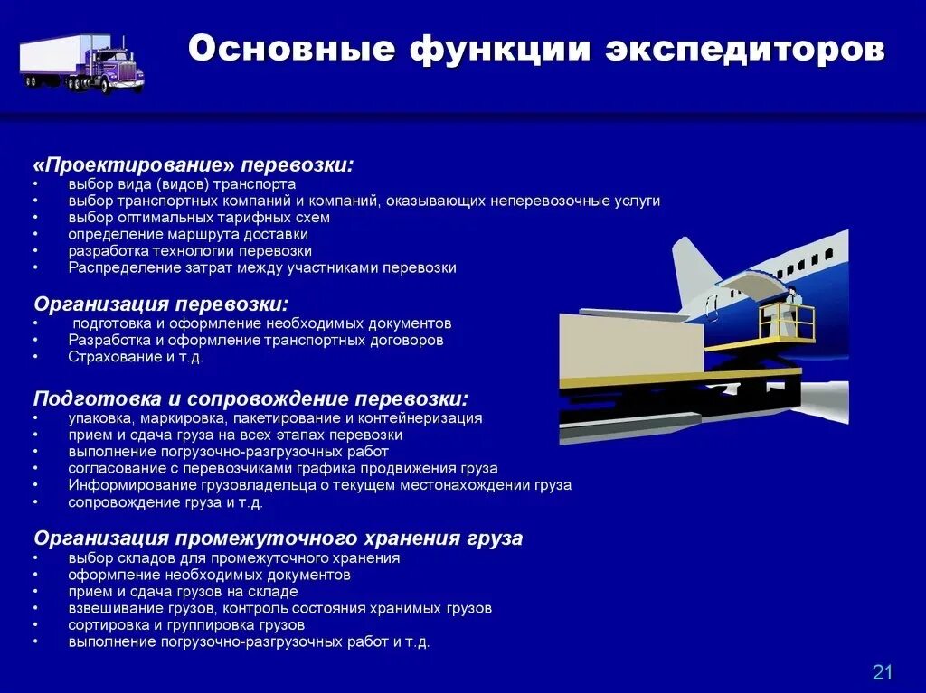 Видами перевозки являются. Основные функции транспортировки. Организация автотранспортных перевозок. Основные функции экспедитора. Требования к перевозке грузов.