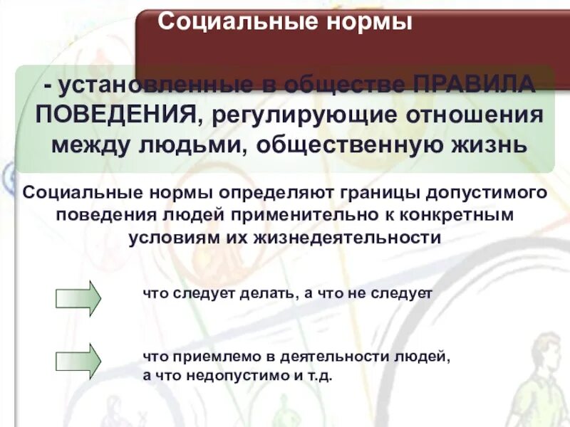 Нормы регулирующие общественную жизнь. Социальные нормы поведения. социальные нормы правила поведения. правила поведения регулирующие отношения между людьми. социальные нормы регулируют отношения.