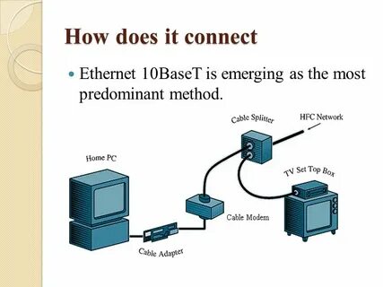 Connection done