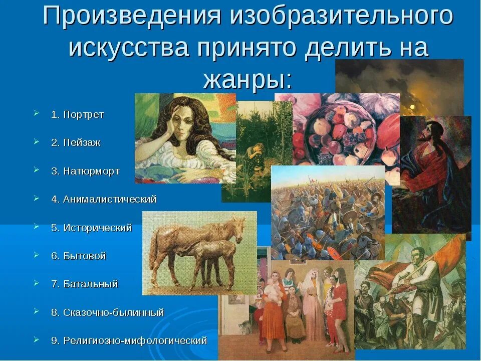 Используя изображение приведите одно любое обоснование. Произведения изобразительного искусства. Виды и Жанры изобразительного искусства. Художественные произведения изо искусства. Виды живописи в изобразительном искусстве.