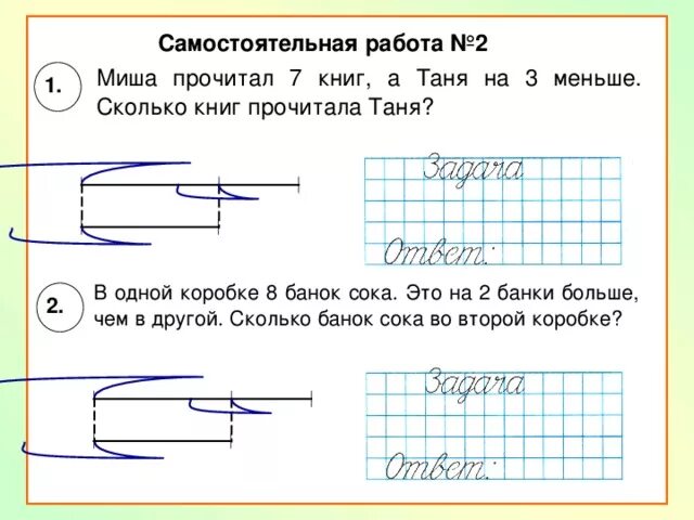 Оля знает 5 сказок а Таня на 3 больше решение схема сколько. Больше. Сколько сказок знает Таня?. У Тимура 6 книг а у Алины на 2 больше сколько книг у Алины схема. Таня решила 36 примеров а Миша в 4 раза.