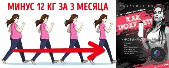 Сколько надо ходить в день чтобы похудеть. Сколько шагов в день для похудения. Сколько шагов нужно ходить чтобы похудеть. Сколько нужно пройти километров чтобы похудеть.